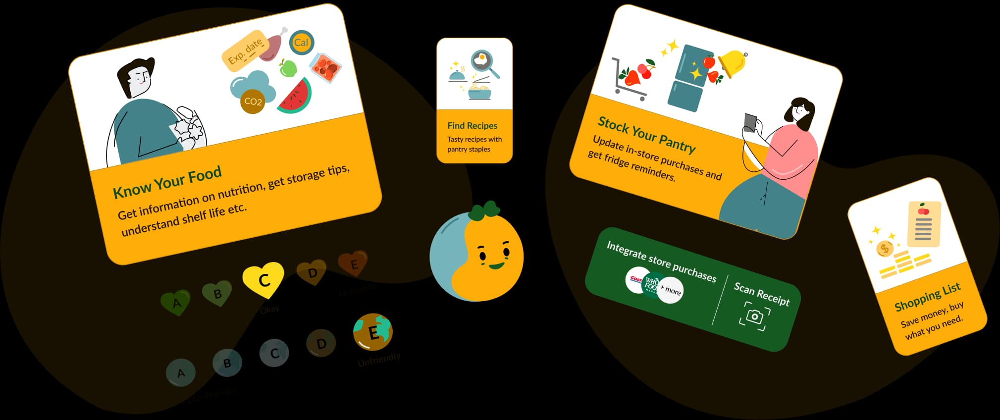 FoodConscious Mobile App Design