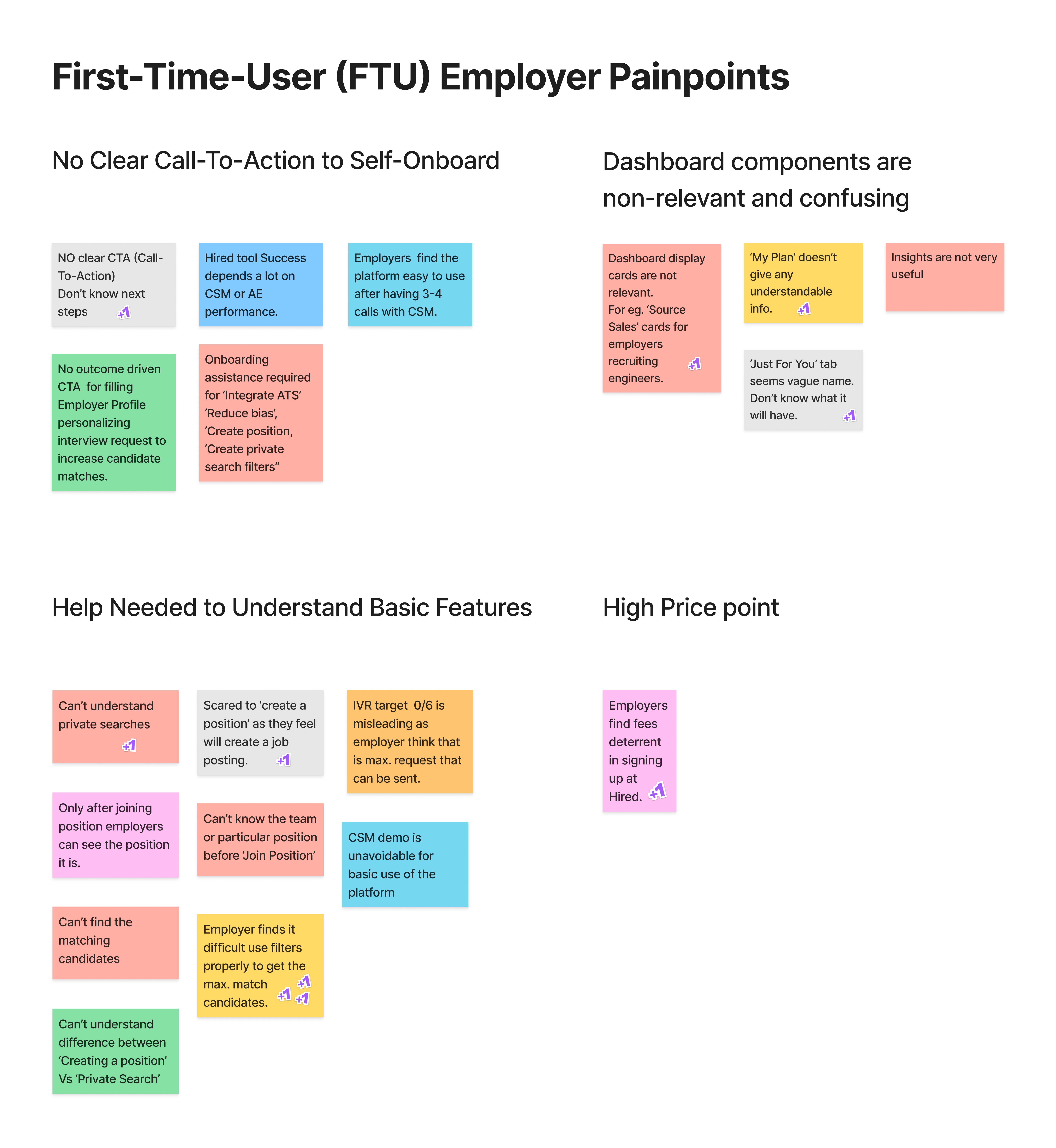 Hired Research Synthesis